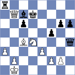 Michel Coto - Rahman (chess.com INT, 2022)
