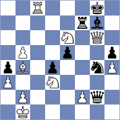 Shuvalova - Mammadova (FIDE Online Arena INT, 2024)