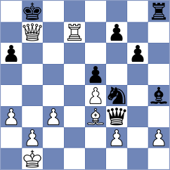 Shubenkova - Quirke (chess.com INT, 2024)