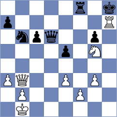 Girish - Zambrano Rodriguez (Chess.com INT, 2020)