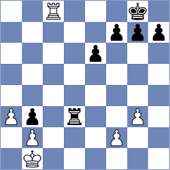 Papayan - Schuh (chess.com INT, 2023)