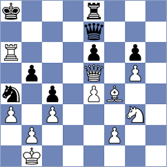 Krysa - Steinberg (chess.com INT, 2023)