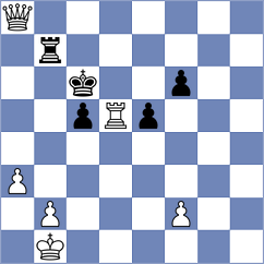 Schmakel - Rubio Tent (chess.com INT, 2024)