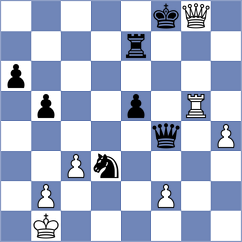 Saulina - Molchanov (Chess.com INT, 2021)