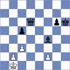 Csonka - Chitre Arush (chess.com INT, 2024)