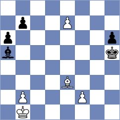 Murzin - Domingo Nunez (chess.com INT, 2024)