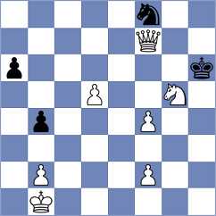 Sihite - Orlov (Chess.com INT, 2021)