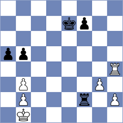 Slaby - Fajdetic (chess.com INT, 2023)