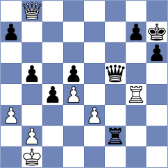 Reshetnikov - Rosenthal (Chess.com INT, 2019)