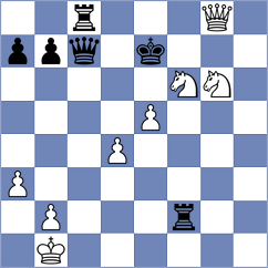 Wagner - Meissner (chess.com INT, 2023)