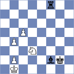 Lu - Ke (chess.com INT, 2020)