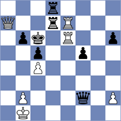 Goncharov - Molina (chess.com INT, 2021)