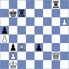 Ramu - Prydun (chess.com INT, 2023)