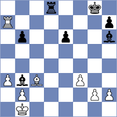 Siniauski - Tsaruk (chess.com INT, 2021)