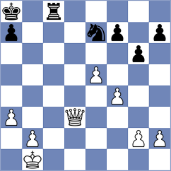 Aldokhin - Egorov (Chess.com INT, 2020)