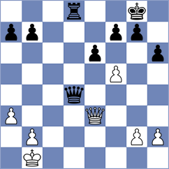 Krzywda - Mokshanov (chess.com INT, 2023)