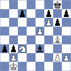 Sarkar - Dixit (chess.com INT, 2021)