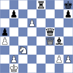 Nishant - Balabaev (Chess.com INT, 2017)