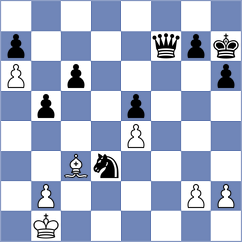 Scherbinin - Jaracz (Chess.com INT, 2021)