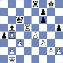Burmakin - Akesson (chess.com INT, 2024)