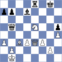 Ibarra Jerez - Sokac (chess.com INT, 2023)