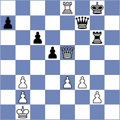 Remolar Gallen - Floresvillar Gonzalez (chess.com INT, 2023)