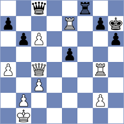 Timerkhanov - Su (chess.com INT, 2023)