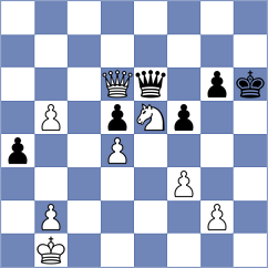 Kobalia - Yirik (chess.com INT, 2021)