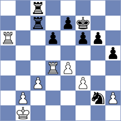 Terletsky - Hirneise (chess.com INT, 2022)
