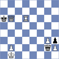Yu - Macovei (Chess.com INT, 2021)