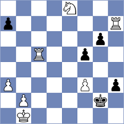 Tharushi - Makhnev (Chess.com INT, 2021)