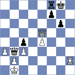Redzisz - Shuvalov (chess.com INT, 2021)