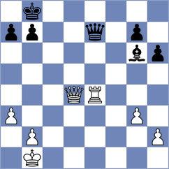 Wolff - Petesch (Chess.com INT, 2017)