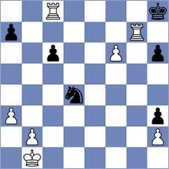 Chernomordik - Manush (Chess.com INT, 2020)