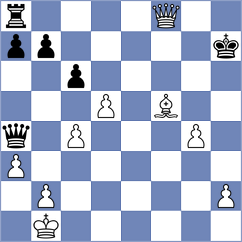 Gutenev - Tari (chess.com INT, 2023)