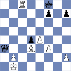 Mohammadi - Gaikwad (chess.com INT, 2023)