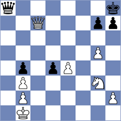 Jin - Oro (chess.com INT, 2022)