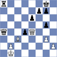 Dordzhieva - Yanchenko (chess.com INT, 2021)