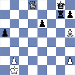 Ljukin - Ilic (chess.com INT, 2023)