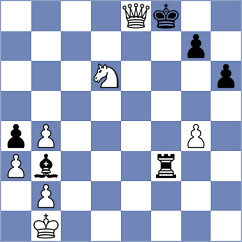 Agrest - Skurikhin (chess.com INT, 2023)