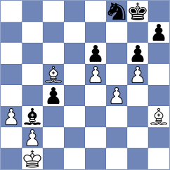 Ashraf - Sharapov (chess.com INT, 2024)