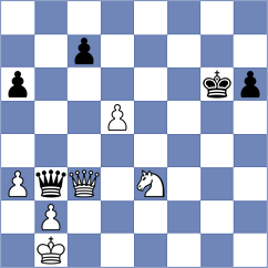 Wadsworth - Kobalia (chess.com INT, 2024)