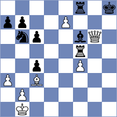 Postlmayer - Kleiman (chess.com INT, 2024)
