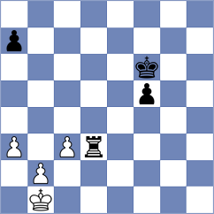 Nikologorsky - Prydun (chess.com INT, 2023)