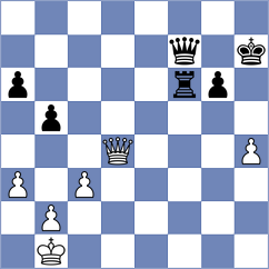 Priyanka - Aakanksha (chess.com INT, 2020)
