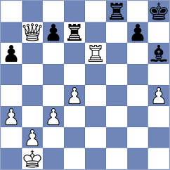 Kornev - Petrukhina (chess.com INT, 2024)