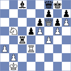 Hrebenshchykova - Priyanka (FIDE Online Arena INT, 2024)