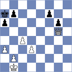 Jakubowska - Skliarov (chess.com INT, 2024)