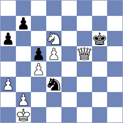 Harshavardhan - Aadit (chess.com INT, 2024)