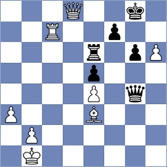 Badmatsyrenov - Shankland (chess.com INT, 2024)
